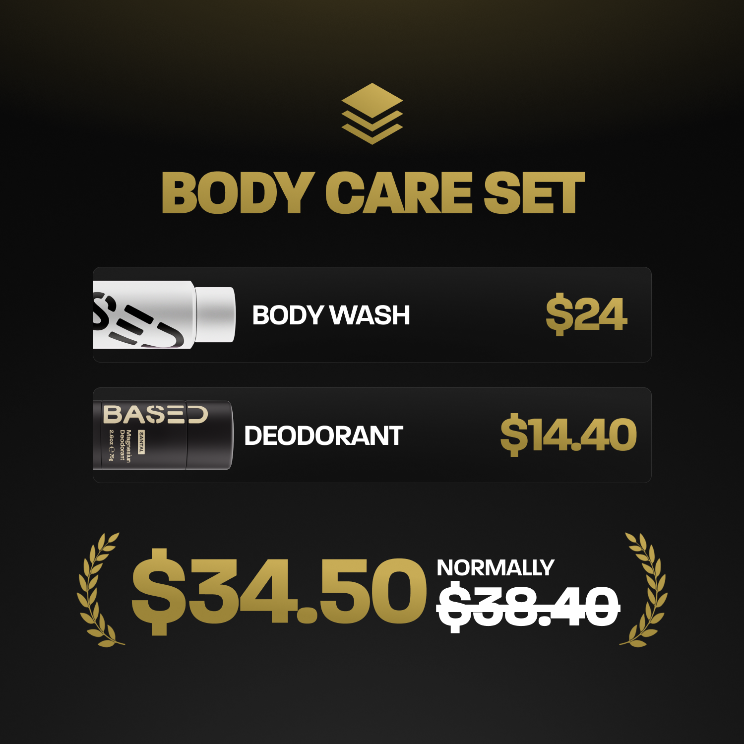 Body Care Set