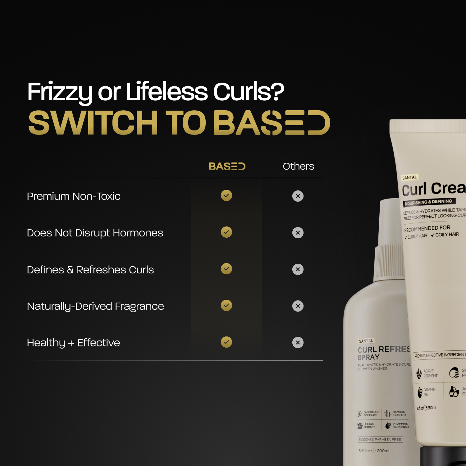 Definition & Refresh Duo