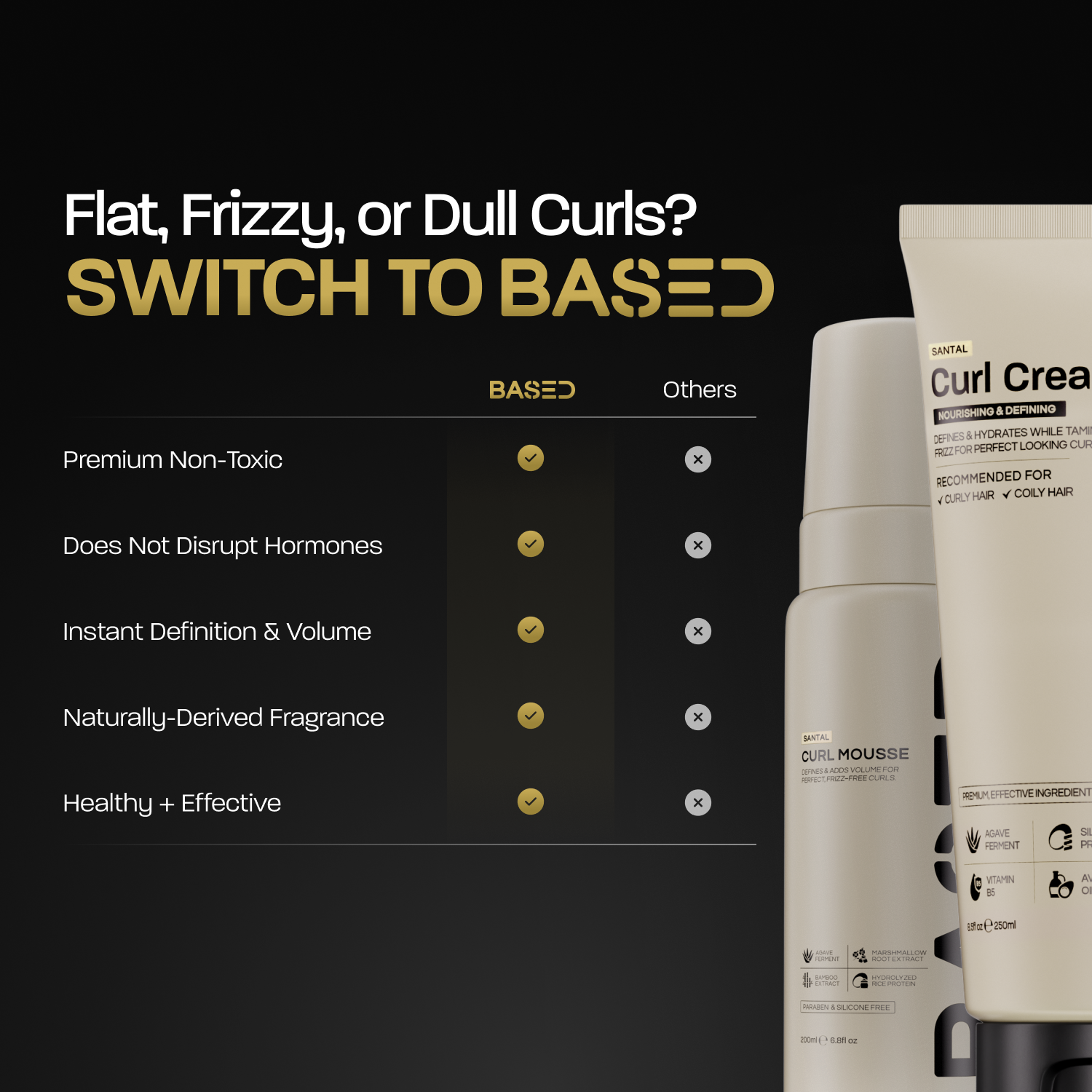 Definition & Volume Duo