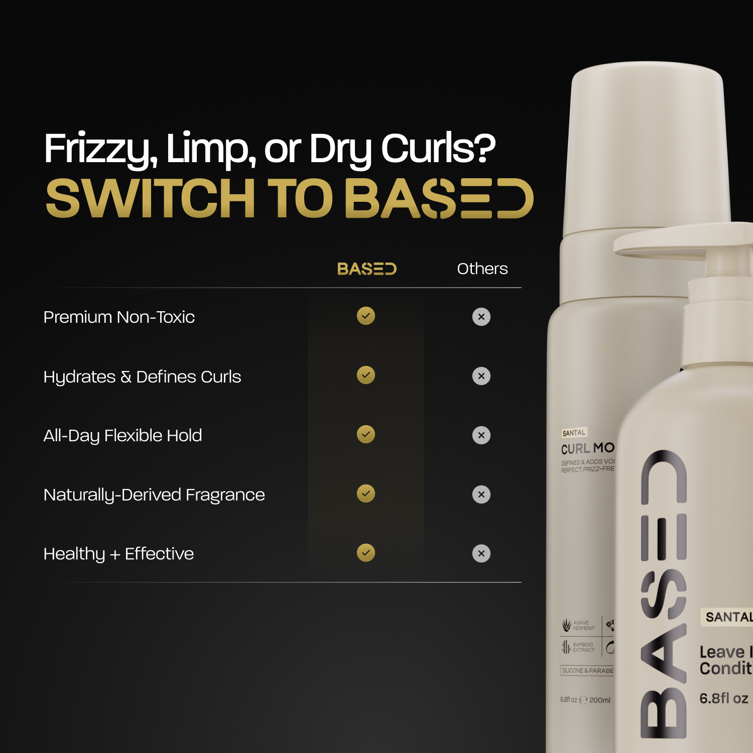 Hydration & Volume Duo